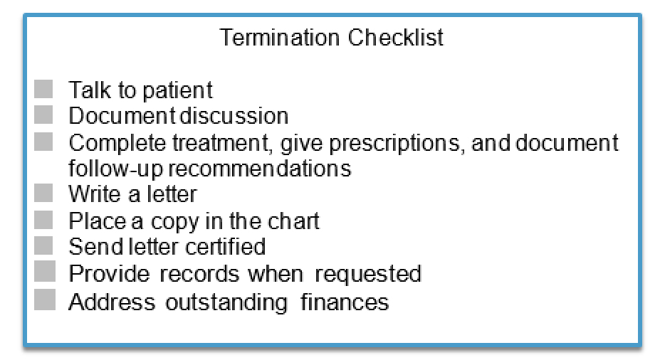 Terminating The Doctor Patient Relationship Psych Law Gap 1544